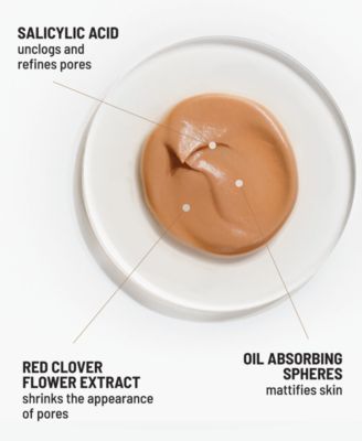 Pores No More Pore Refiner Primer (Travel Size), 0.5 oz. 