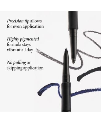 Inkcredible Waterproof Gel Eyeliner Pencil