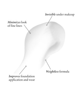 Spackle Skin Perfecting Primer: Original