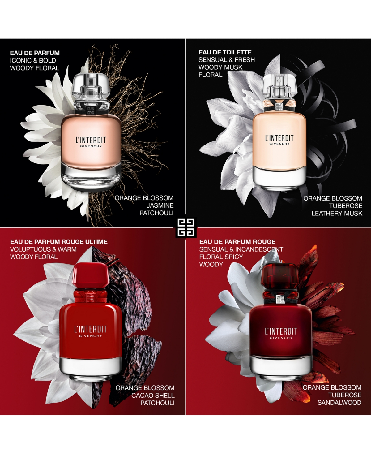 Shop Givenchy 2-pc. L'interdit Eau De Parfum Gift Set In No Color