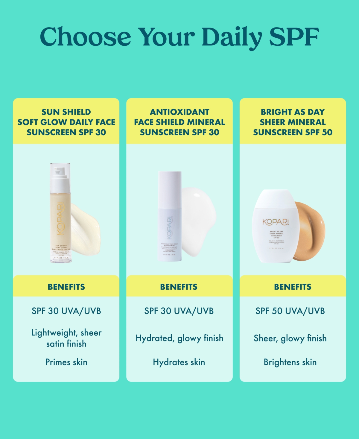 Kopari Beauty Bright As Day Sheer Mineral Sunscreen Spf 50, 1.7 Oz. In No Color