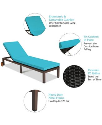 SUGIFT Outdoor Wicker Patio Chaise Lounge Recliner Chair with 5-Position Adjustment and Wheels