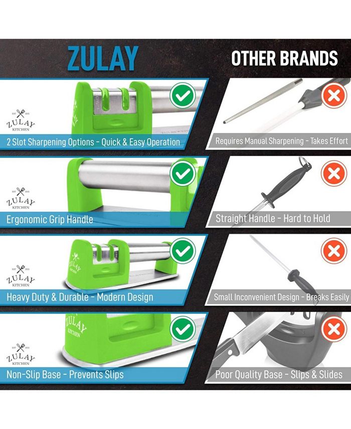 Zulay Kitchen Knife Sharpener Macy's