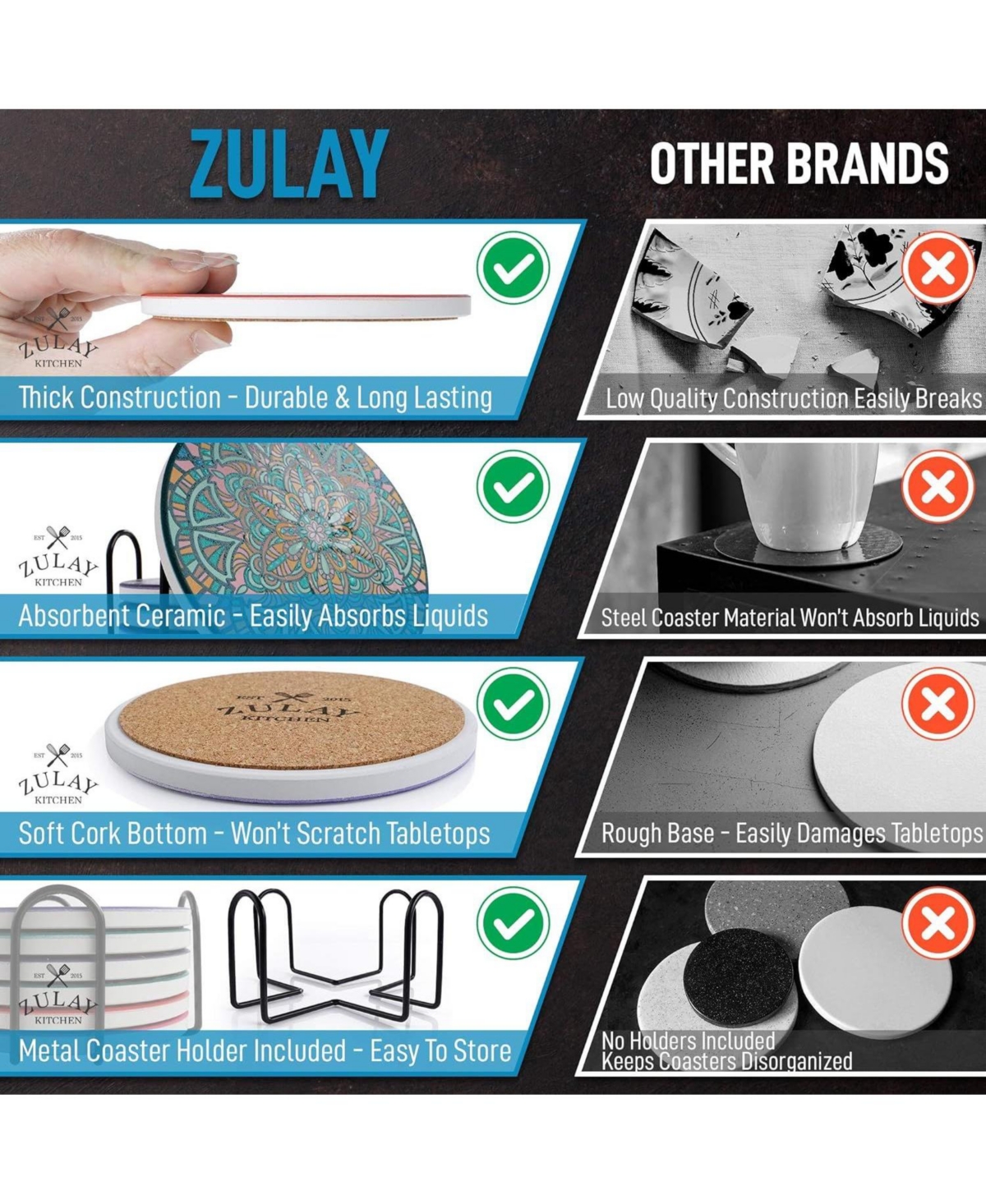 Zulay Kitchen Mandala Coasters with Holder & Cork Base - Pc.