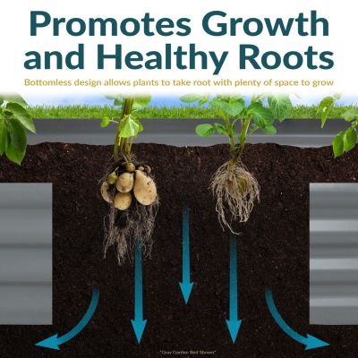 Raised Powder-Coated Steel Hexagon Planter Garden Bed Kit for Plants, Flowers, Vegetables and Herbs - 41" W x 16" Deep