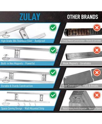 Magnetic Knife Holder
