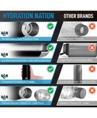 Stainless Steel Water Bottle - Double Wall Insulated Metal Water Bottle For Hot & Cold Drinks