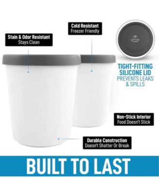 Ice Cream Containers For Homemade Ice Cream - Reusable Ice Cream Pint Container with Lids (2 Pack)