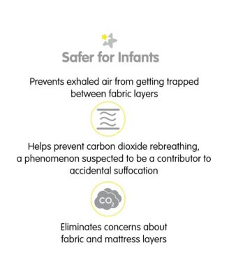 All-in-One Fitted Sheet & Waterproof Cover for 38" x 24" Mini Crib Mattress (2-Pack)