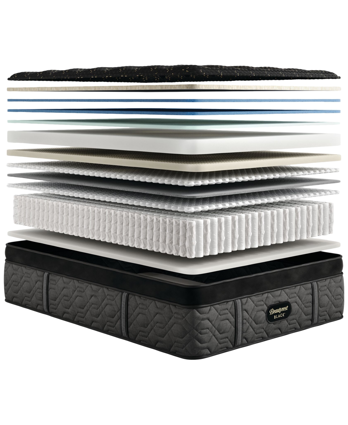 Beautyrest Black Series Four 17.25" Ultra Plush Pillowtop Mattress Set In No Color