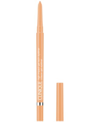 High Impact Gel Tech Eyeliner, 0.01 oz.