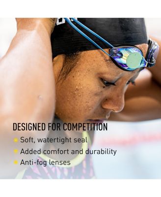 Bolt Anti-Fog Goggles with UV Protection, Adjustable Fit for Women and Men