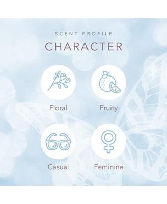 Dolly Parton - Eau de Toilette - Early Morning Breeze