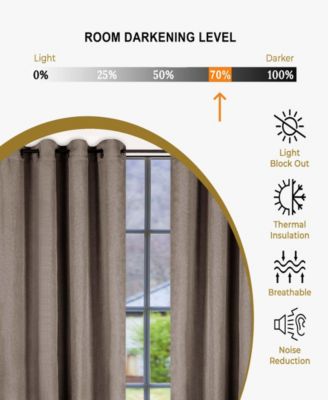 Linen-Inspired Classic Room Darkening Modern Fade Resistant 8-Piece Curtain Set with Grommet Header Top, 42" X 63"