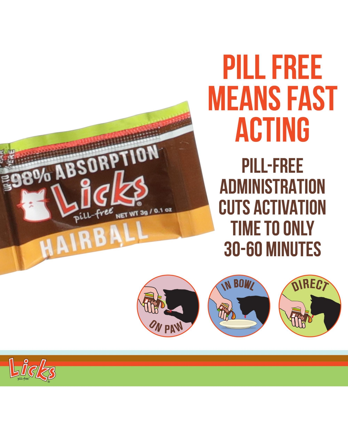 Licks Pill Free Licks Cat Hairball Support - Cat Grooming Supplies & Cat Hairball Remedy - Beeswax & Cod Liver Oil Hairball Control - Skin Supplement