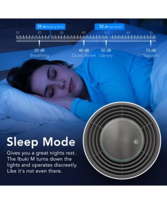 Smart Air Purifier for Home with Air Quality Sensor