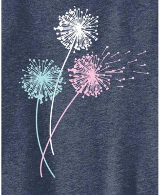 Trendy Juniors Dandelion Graphic Tank