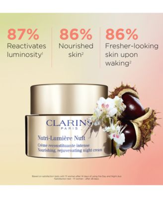 Clarins Nutri Lumiere Renewing Treatment Essence 6.7 OZ