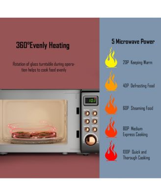 0.7Cu.ft 700W LED Retro Countertop Microwave Oven