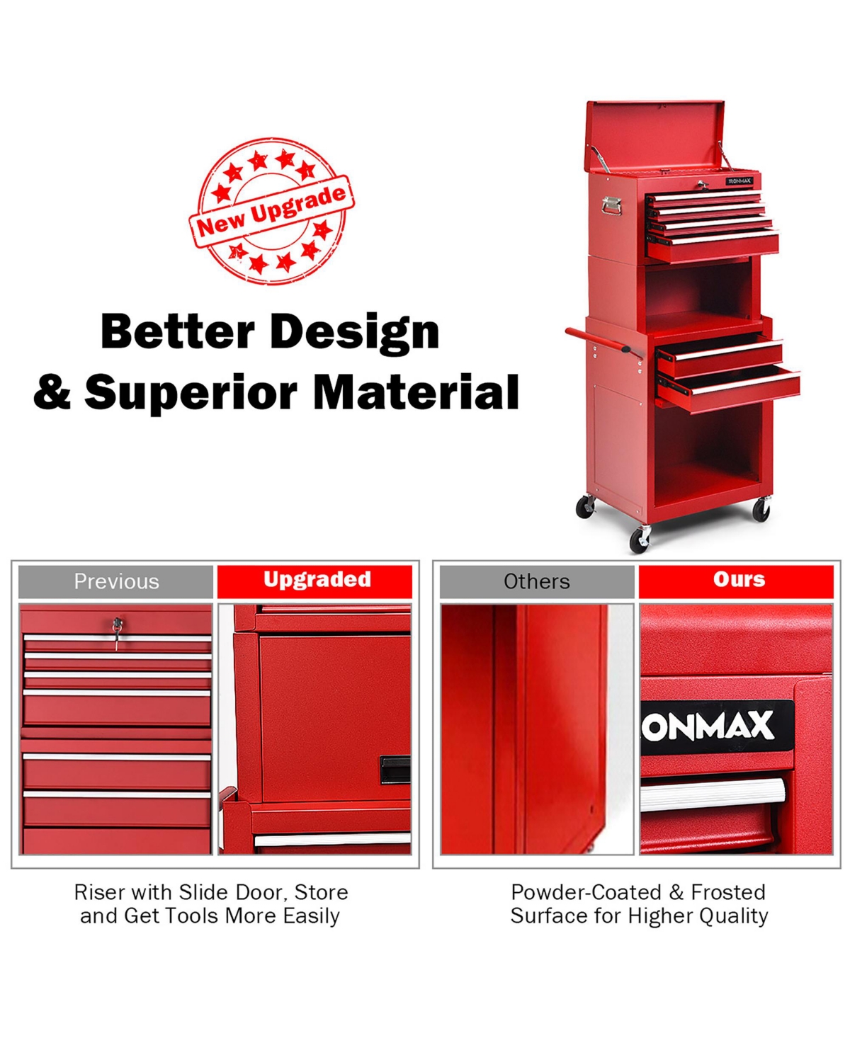 Costway High Capacity 6-Drawer Rolling Tool Chest Storage Cabinet Toolbox Combo