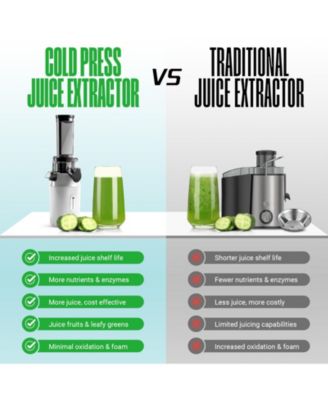 Essential Ginnie Juicer, Compact & Slow, Nutrient Dense