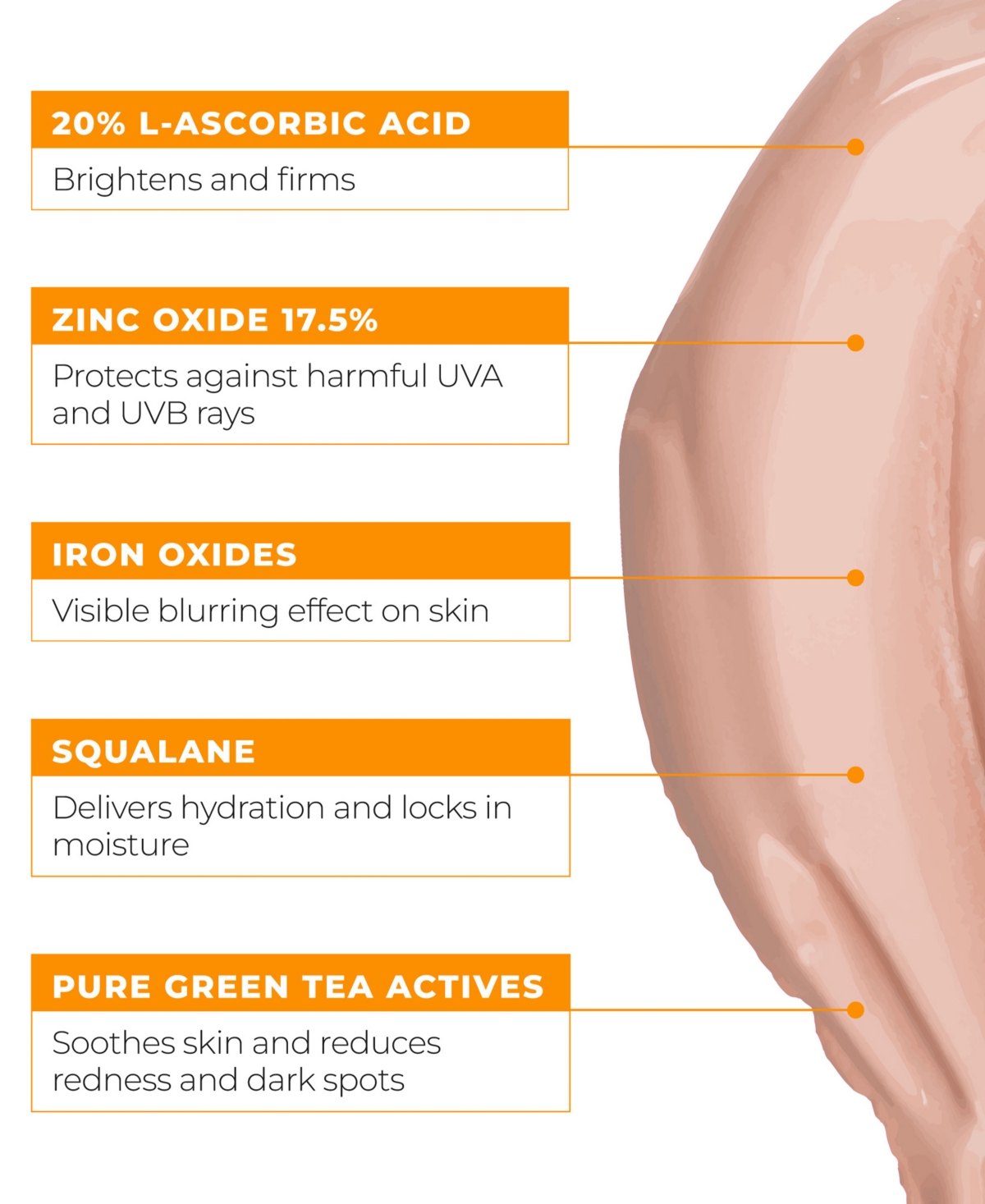 BeautyStat Universal C Skin Refiner 20% Vitamin C Brightening Serum + Spf 50 Mineral Sunscreen, 1oz