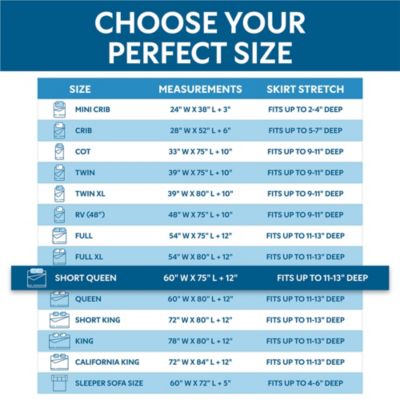 Waterproof Zippered Mattress Encasement - Short Queen Size (9-11 Deep) - White