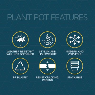 Black Plant Pots 20 Pack with Drainage Holes & Saucers, Stackable Indoor & Outdoor Plastic Planters for Houseplants & Flowers, Matte Finish