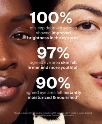 Multi-Action Super-C Eye Vitamin C Eye Cream, 0.5 oz.