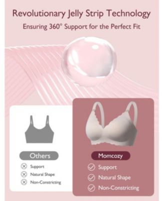 Maternity Jelly strip nursing bra YN46