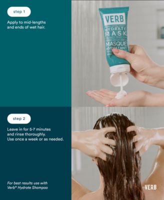 Hydrate Mask, 6.8 oz.