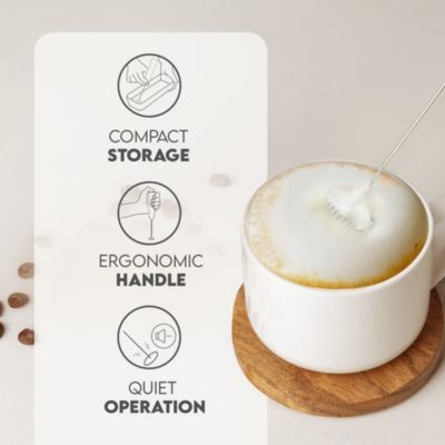 FrothMate Powerful Portable & Compact Milk Frother - No Stand Electric Whisk