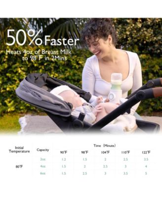 Portable Bottle Warmer