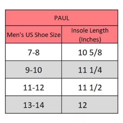 Mens Memory Foam Clog Slippers Fleece Fuzzy Slip On House Shoes