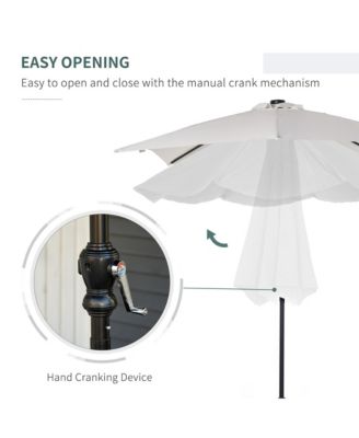 Illuminating Solar Patio Umbrella Shade and Light in One