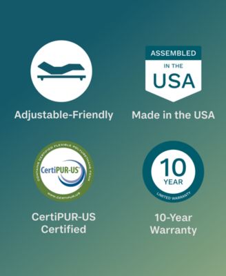 BeautySleep Dream Weaver 14.25" Ultra Plush Pillowtop Mattress Set - Queen