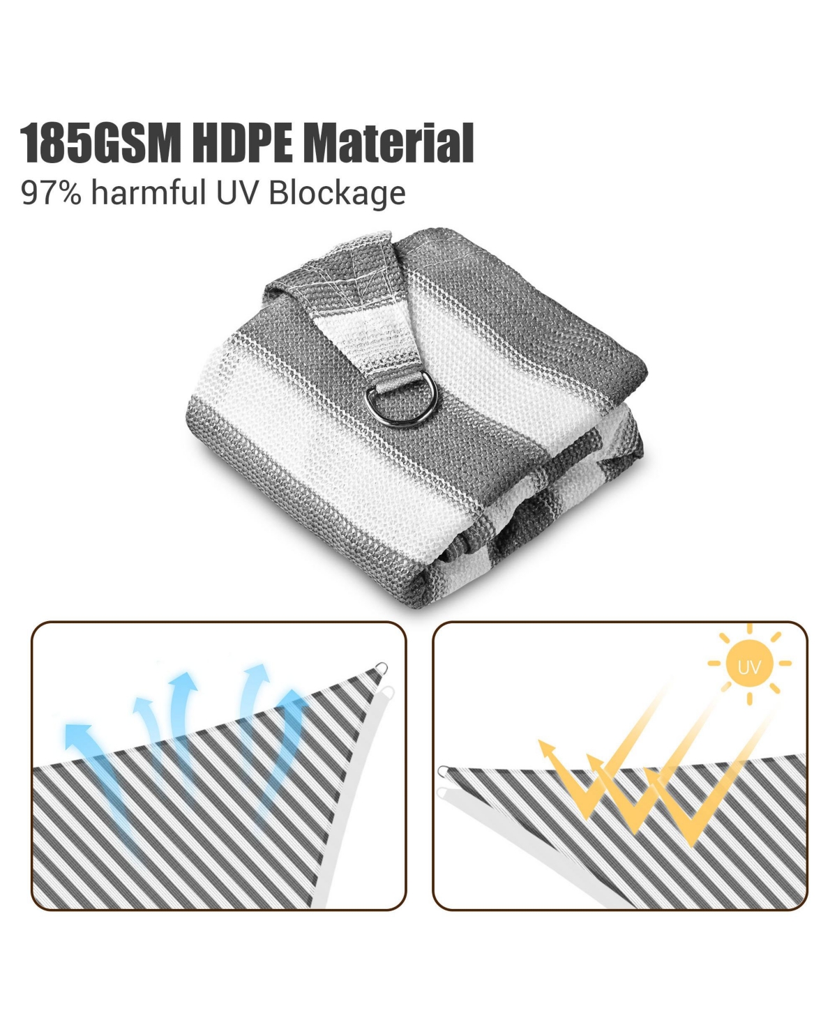 Yescom Pack 7 Ft 97% Uv Block Triangle Sun Shade Sail Heavy Duty Outdoor