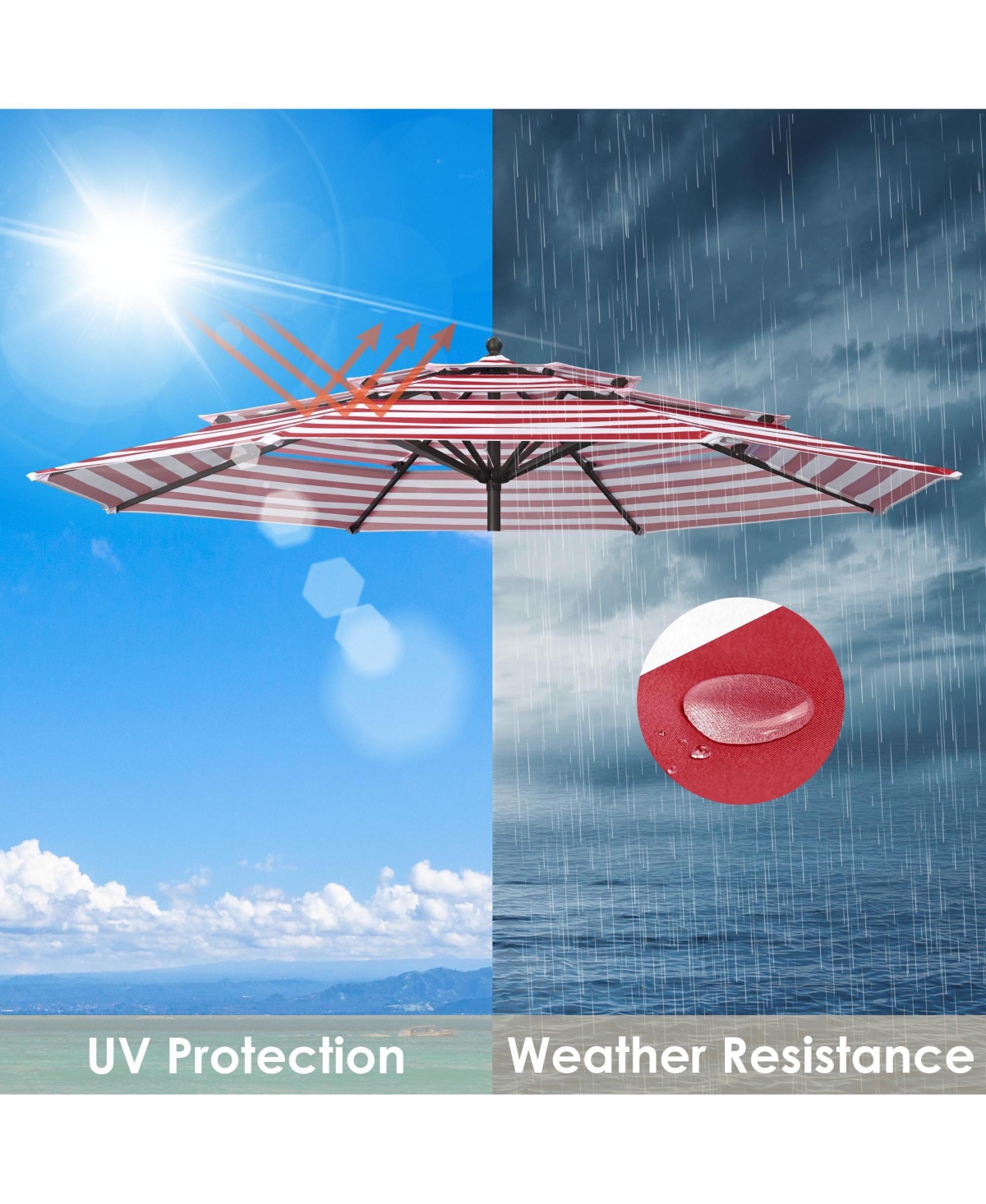 9 Ft 3-Tier Patio Umbrella Replacement Canopy Market Table Top Sunshade Cover