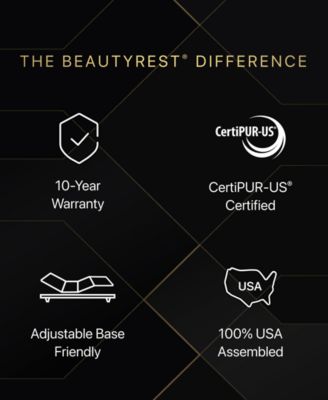 Series One 14.5" Plush Pillowtop Mattress - King