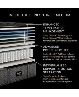 Series Three 15.25" Medium Mattress Set - Queen