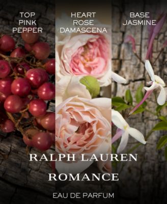 Romance Eau de Parfum, 0.34 oz.