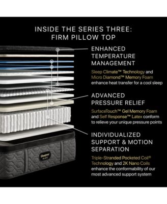 Series Three 16.5" Firm Pillowtop Mattress Set - California King