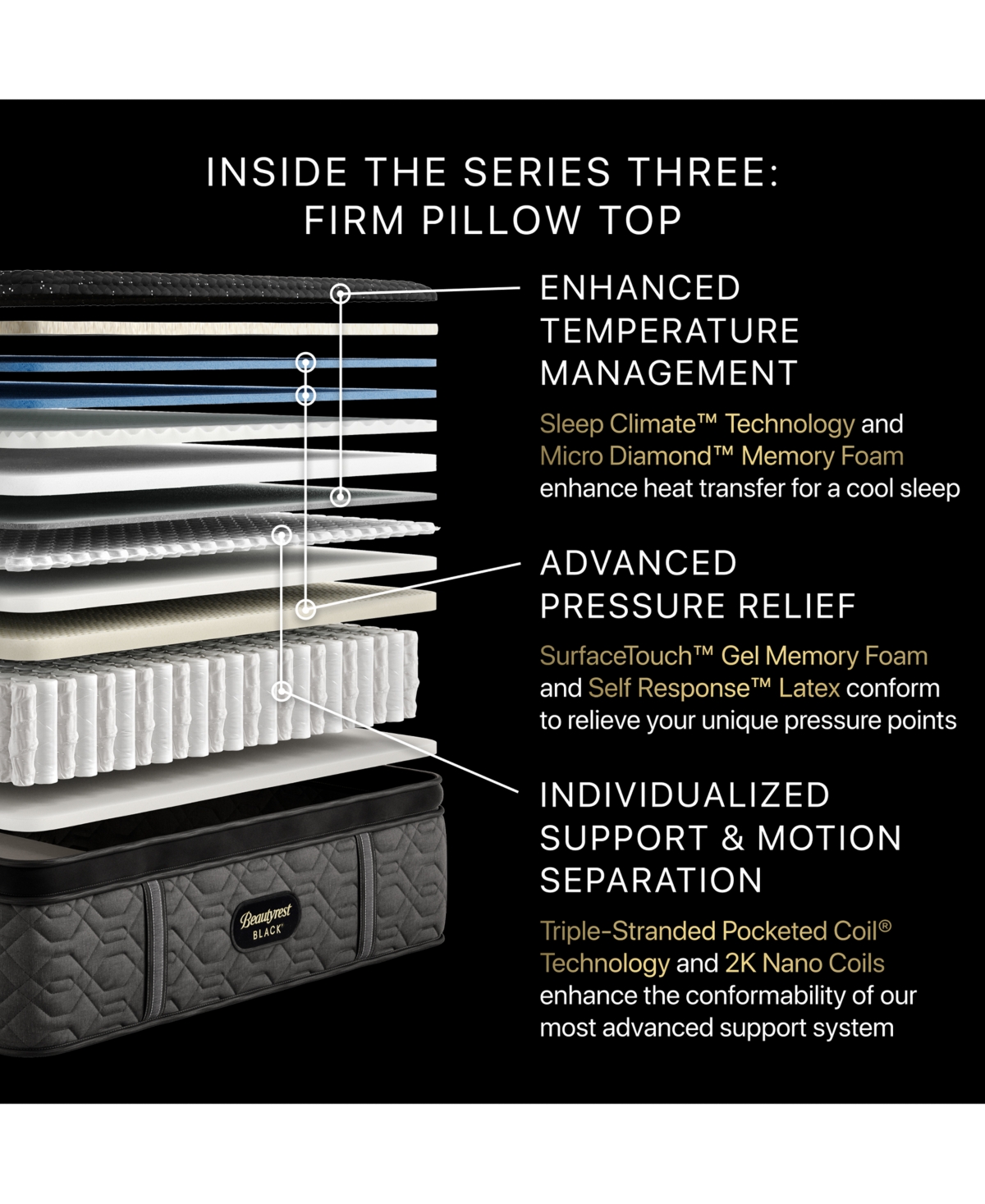 Beautyrest Black Series Three 16.5" Firm Pillowtop Mattress Set In Transparent