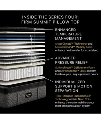 Series Four 17.5" Firm Pillowtop Mattress - King