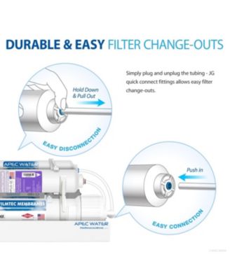 Portable Alkaline Mineral 90 GPD Countertop Reverse Osmosis Water Systems for Drinking Water