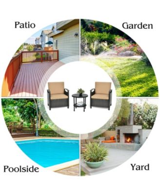 3 Pieces Patio Rattan Furniture Set Cushioned Sofa Storage Table with Shelf Garden