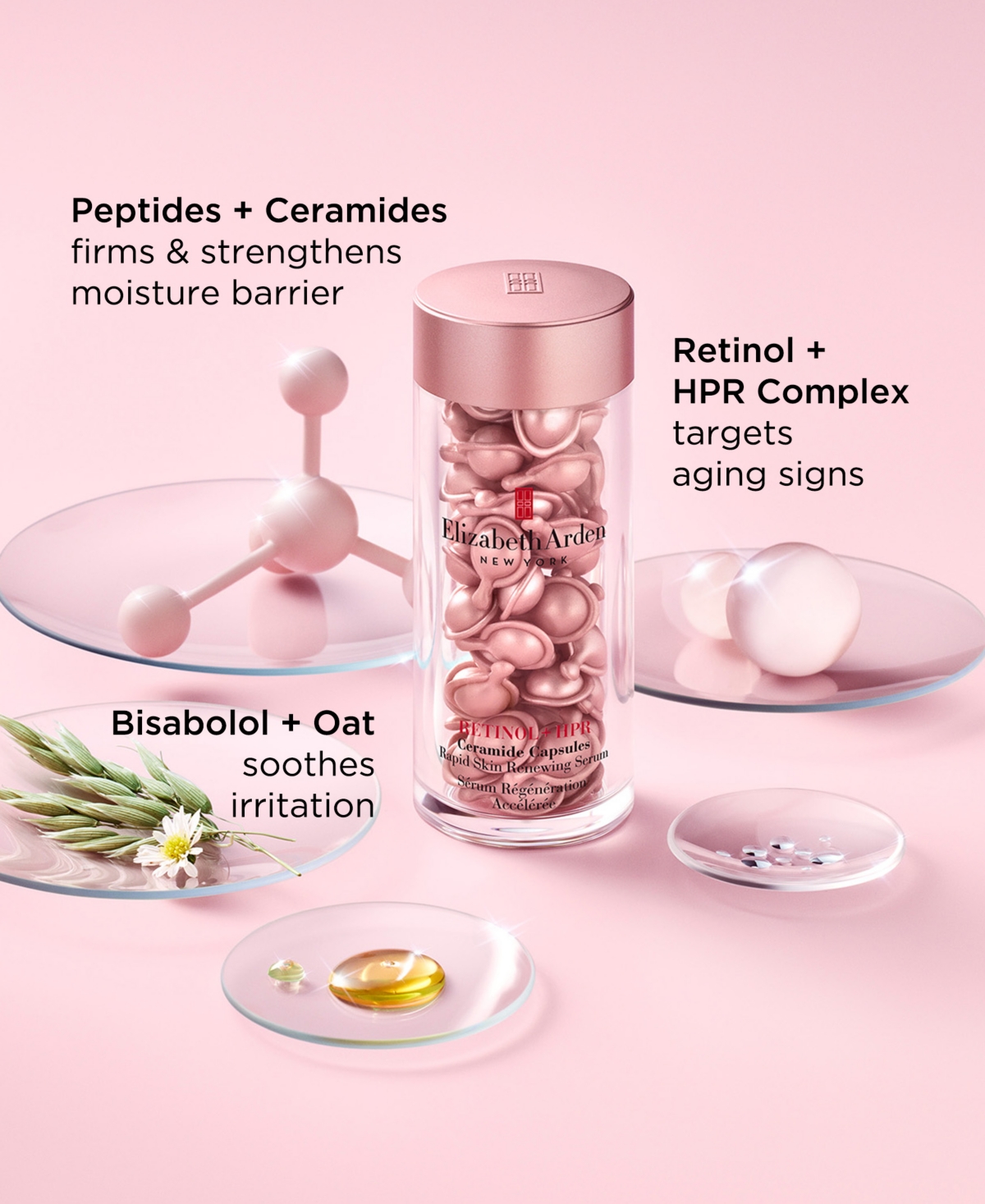 Elizabeth Arden Retinol + Hpr Ceramide Capsules Rapid Skin Renewing Serum (30 Capsules) In No Color