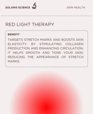 Infrared and Red LED Slimming Belt with Full Body Adjustability