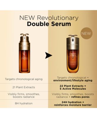 Clarins Double Serum To Firm, Smooth, Boost Radiance