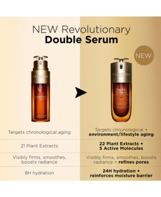 Double Serum To Firm, Smooth, Boost Radiance & Refine Pores, 1 oz.